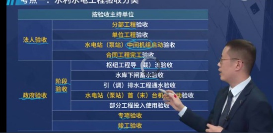 2022һʦ,ˮ,ʦ,,L