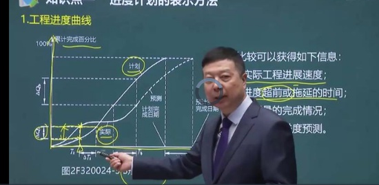 2022ʦ,ˮ,ɺ,̰,233