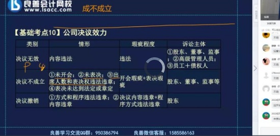 2022мʦ,,,˽Ӱ,233