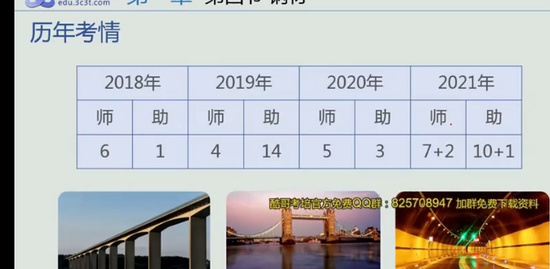 2022ʦ,,ʦ,,