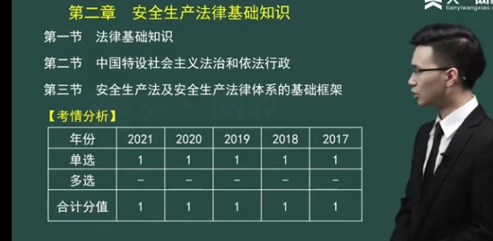 2022ȫʦ,,,,233