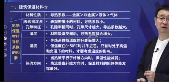 2022ʦ,,,,L