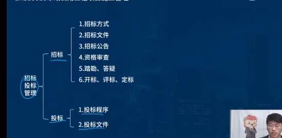 2022ʦ,,ʦ,,L