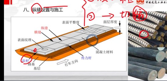 2022ʦ,·,ʷ,ֱ,