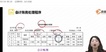 2022עʦ---Ԥϰ-D37Ƶ+塿