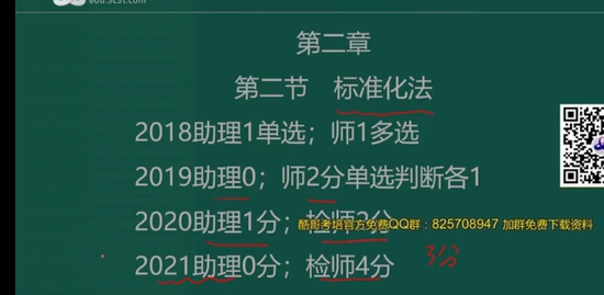 2022ʦ,,Ű,,