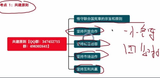 2022ѯʦ,滮,,ͻư,