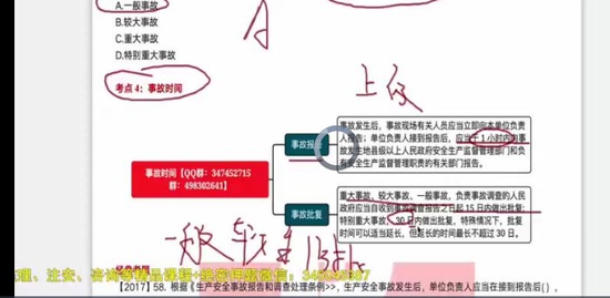 2022ѯʦ,,,ͻư,