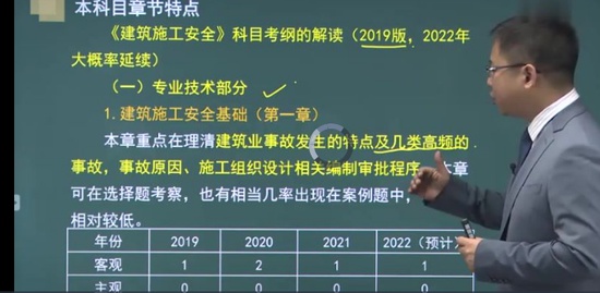 2022ȫʦ,,,,ѧԺ