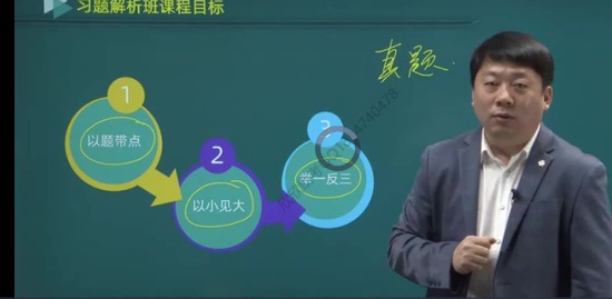 2022ѯʦ,滮,ӽ,ϰ,Ϊ