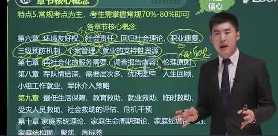 2022繤,ʵ,,ѧ,233