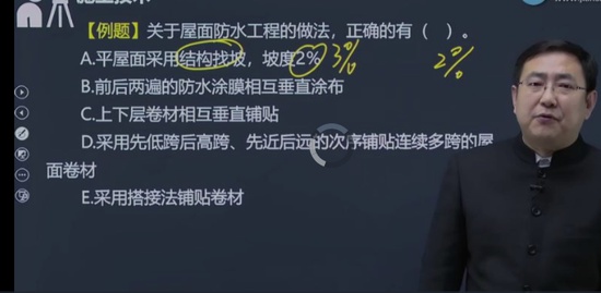 2022ʦ,,Ʋ,ǿ,G