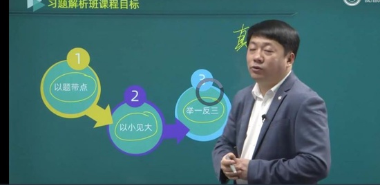 2022ѯʦ,滮,ӽ,ϰ,G