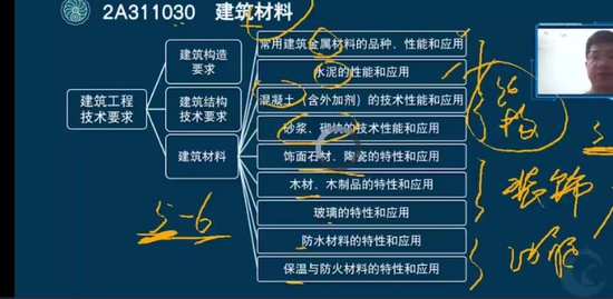 2022ʦ,,Т,,233