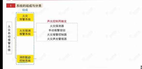 2022ʦ,ͨ,ʥ,,