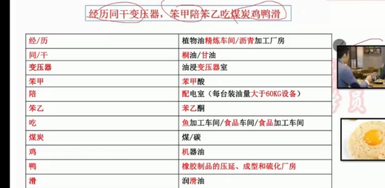2022ʦ,ͨ,,ھ,