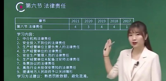 2022ȫʦ,,,,H