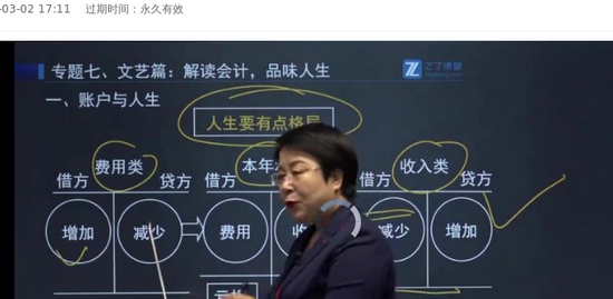2022мʦ,ʵ,ʤ,Ԥư,ӦУ