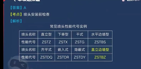 2022ʦ,ۺ,,,233