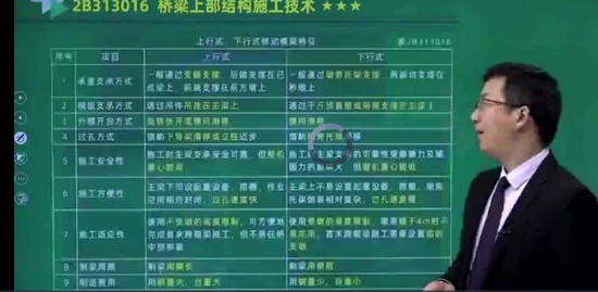 2022ʦ,,,,ۼɭ