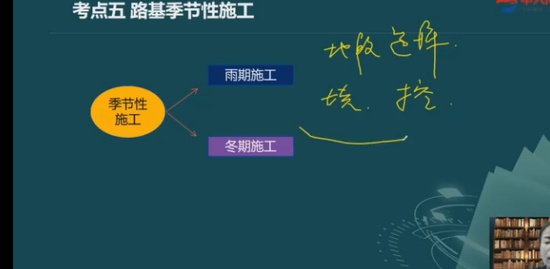 2022ʦ,·,,ǿ,д