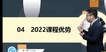 2022ȫʦ----G6Ƶ+塿