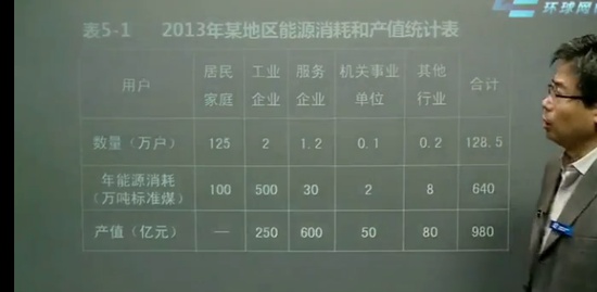 2022ѯʦ,ʵ,˫,,H