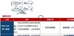 2022ѯʦ-ʵ--̰-10Ƶ+塿