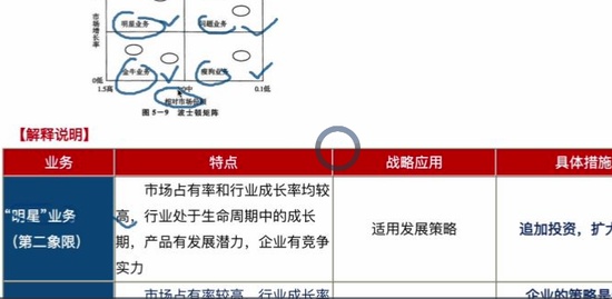 2022ѯʦ,ʵ,,̰,