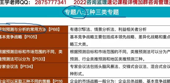 2022ѯʦ,ʵ,,̰,