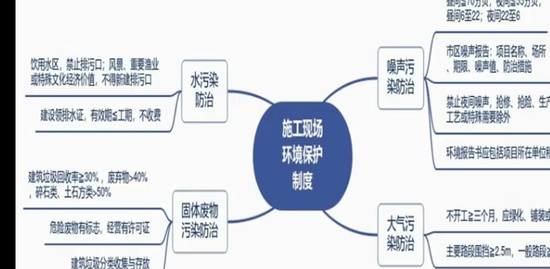 2022һʦ,,亣,,ѧT