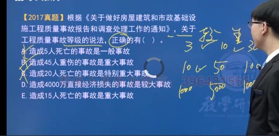2022ʦ,,,ͻư,ѧT