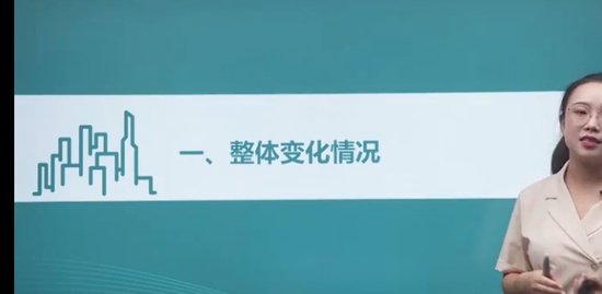 2022ʦ,ۺ,뵤,,