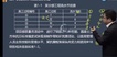 2022ʦ----17Ƶ+塿
