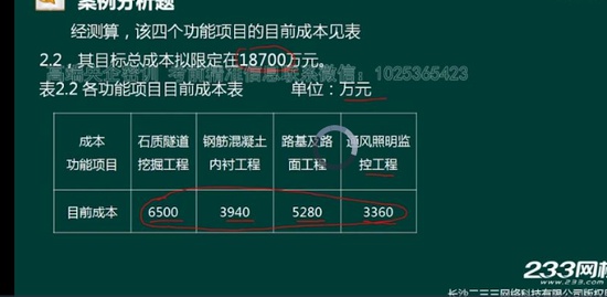 2022һʦ,,½,,233