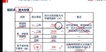 2022ʦ----G12Ƶ+塿