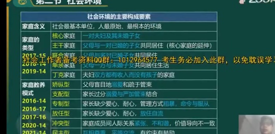 2022繤,,,,233