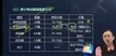 2022עʦ---ϰ-A49Ƶ+塿