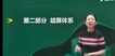 2022ʦ---㽭ϰ-23310Ƶ+塿