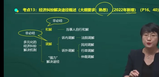 2022мʦ,,ƽ,,A