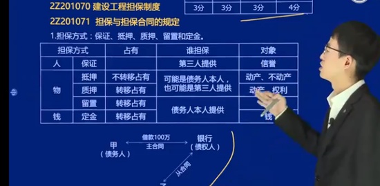2022ʦ,,ռ,ѧ,L