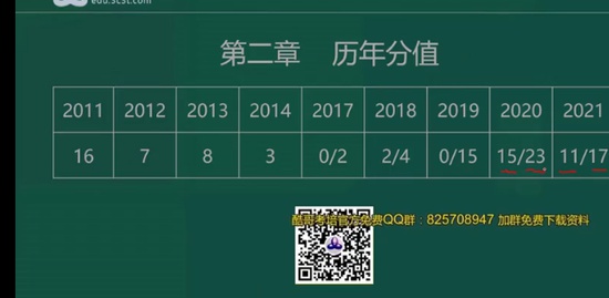 2022ʦ,,վ,,Ѷ