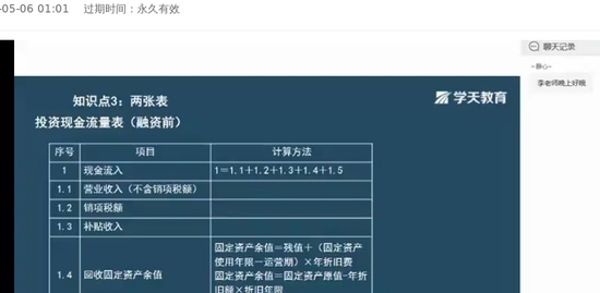 2022һʦ,,,,ѧT