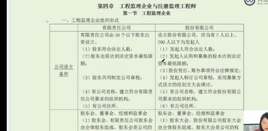 2022ʦ,,ϼ,̰,L