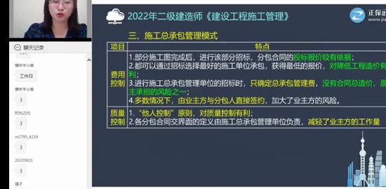 2022ʦ,,,ѵ,