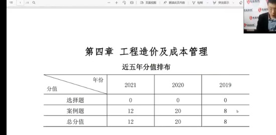 2022һʦ,,,,ɭ