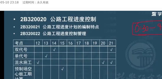 2022ʦ,·,Ө,˽Ӱ,ѧT