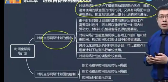 2022ʦ,ͨ,,ϰ,G