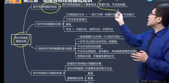 2022ʦ,ͨ,,ϰ,G