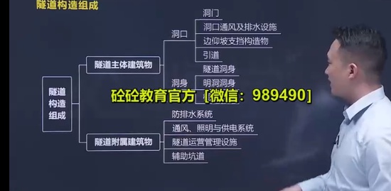 2022һʦ,ͨ,,ʶͼ,X